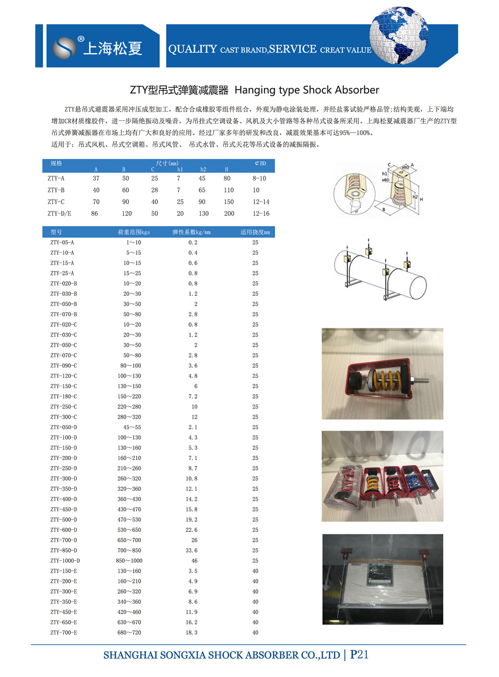 ZTY型吊式彈簧減震器型號規(guī)格